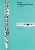 Flute Fingering Chart: For Flute and Piccolo (Amsco Fingering Charts)