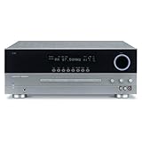 Harman Kardon HK3385 High Current Stereo Receiver