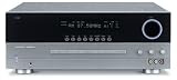 Harman Kardon HK3385 High Current Stereo Receiver