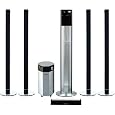 manual