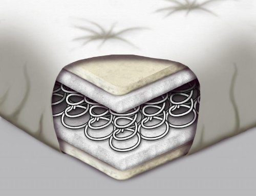 Futon Mattress Khki 8Inspg Bed Group