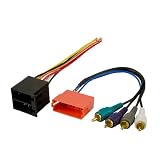 Best Kits VW Audi 1993-2004 Amplifier Integration with RCA's Aftermarket Stereo... 
