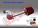 High performance parts