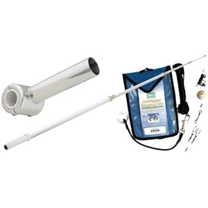 Clamp On Center Rigger Kit