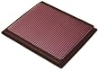 K&N 33-2286 Replacement Air Filter