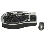 Microsoft Wireless Optical Desktop 3.0- White Box