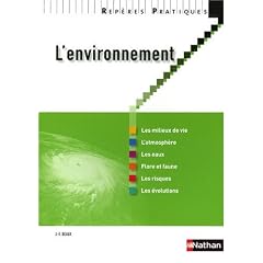 L'environnement