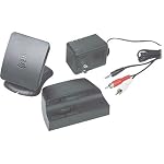 Delphi SA10103 SKYFi2 Home Adapter Kit