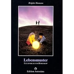 Lebensmuster: Elternbilder im Horoskop