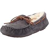 UGG Women's Dakota Slippers