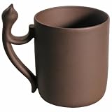 Yixing Cat Mug