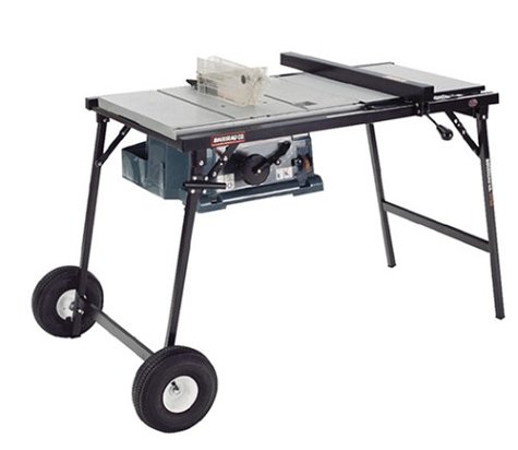 Tools: Rousseau 2750 PortaMak Wheeled Folding Table Saw Stand for Makita Table Saws Only