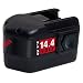 Milwaukee 48-11-1024 14.4-Volt 2.4 Amp Hour NiCad Slide Style Battery