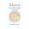 Read these to learn about ISLAM