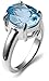 Amazon Collection Sterling Silver and Oval Gemstone Ring