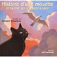 D�tails sur le produit