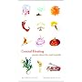 Central Heating: Poems About Fire and Warmth