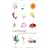 Central Heating: Poems About Fire and Warmth