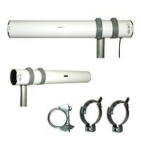 WLAN Antenne Yagi 18dBi