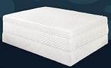 Euro Top Queen Size Mattress Set 14 Inch
