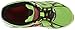 Saucony Guide 7 Running Shoe (Little Kid/Big Kid)