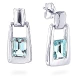 Sterling Silver 7X5 Swiss Blue Topaz Earring