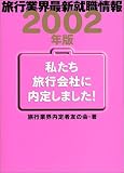 ���s�ƊE�ŐV�A�E��� ���������s��Ђɓ��肵�܂���!�q2002�N�Łr