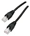 System Link Cable