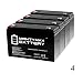 Mighty Max Battery 6V 12AH F2 Battery Replacement for Tork 40-4 Pack Brand Product