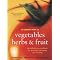 Favourite Cookery Books