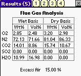 Gas Fired Heater Calculations