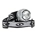Cyclops CYC-ULH1-CMO Atom Miniature White LED Headlamp, Camouflage