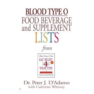 Blood Type O Food, Beverage and Supplemental Lists