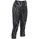 CW-X Woman's 3/4 Length Revolution Tights