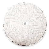 Chart, 8 In, -0.1 to +0.1, 24 Hr, Pk 60 Dickson C495