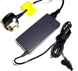 Review camkx  / Laptop Adapter / Charger For Dell Latitude C640 PA9 Family 20V 4.5A
