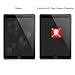 Coocheer Ultra Clear Tempered Glass Screen Protector For iPad mini 2/3