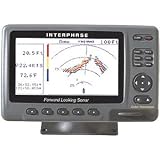 INTERPHASE COLOR TWINSCOPE SE WITH 2 T/M TRANSDUCERS