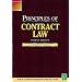 Books LLB students must buy