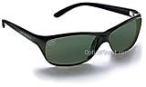 Serengeti Arezzo Classic Polarized Sunglasses - Tortoise with Black / Drivers Lens 6870 Frames and Lenses: Serengeti Arezzo Sunglasses, Shiny Black/555nm Model GG6871