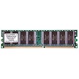 Kingston ValueRAM 512 MB 400MHz PC3200 DDR CL 2.5 DIMM Desktop Memory KVR400X64C25/512