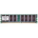 Kingston ValueRAM 512 MB 400MHz PC3200 DDR CL 2.5 DIMM Desktop Memory KVR400X64C25 512 by 