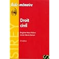 D�tails sur le produit
