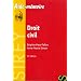 Droit civil