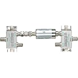 Channel Vision 3101 Cable Box Combiner