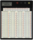 9440 Bredboard-Prototype Design Aid