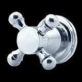 Cabinet Knobs