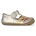 Momo Baby Girls First Walker/Toddler Metallic Sandal Shoes