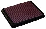 K&N 33-2125 Replacement Air Filter