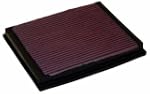 K&N Sportluftfilter Luftfilter Luftfi...